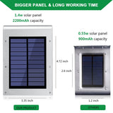 72 LEDs Solar Power PIR Motion Sensor Wall Light