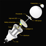 LED Smart PIR Bulb Energy Saver 1620LM